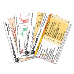 Rapid ID - Medical Pack